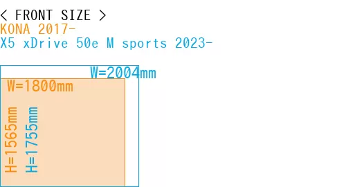 #KONA 2017- + X5 xDrive 50e M sports 2023-